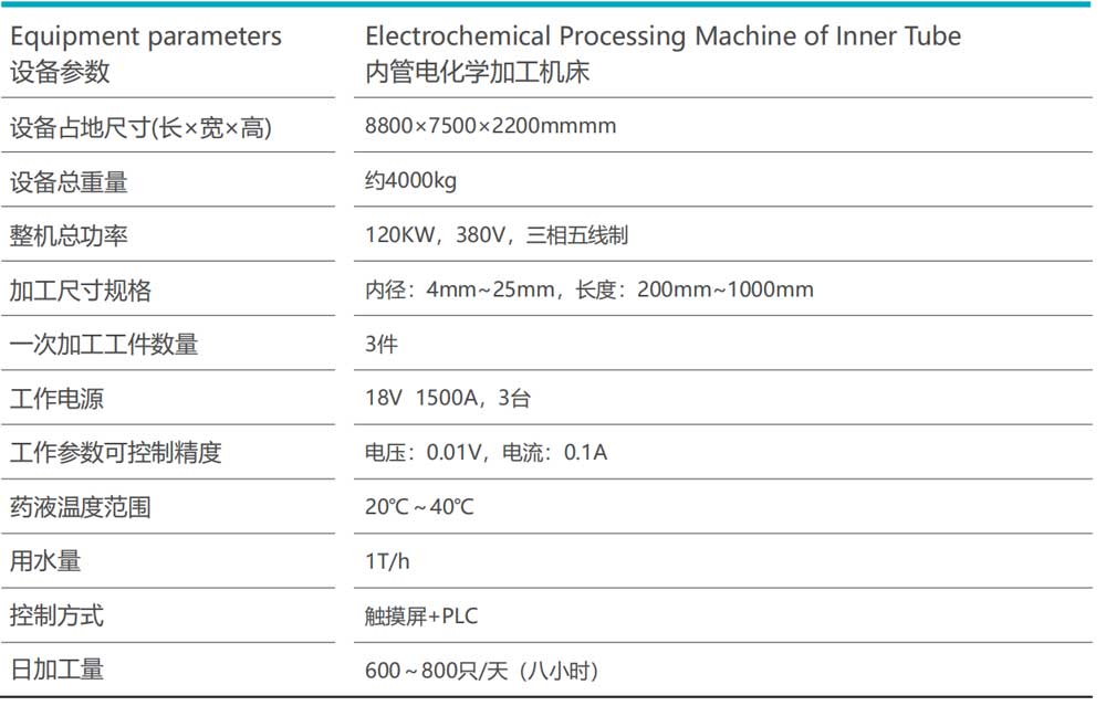 內(nèi)管電化學加工機床